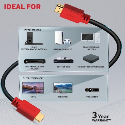 Honeywell HDMI Cable v1.4 with Ethernet, 3D/4Kx2K Ultra HD Resolution,49.2ft/15 Meter, 10.2 GBPS Transmission Speed, Compatible with All HDMI Devices Laptop Desktop TV Set-top Box Gaming Console-Black Honeywell HDMI Cable v1.4 with Ethernet, 3D/4Kx2K Ultra HD Resolution,49.2ft/15 Meter, 10.2 GBPS Transmission Speed, Compatible with All HDMI Devices Laptop Desktop TV Set-top Box Gaming Console-Black