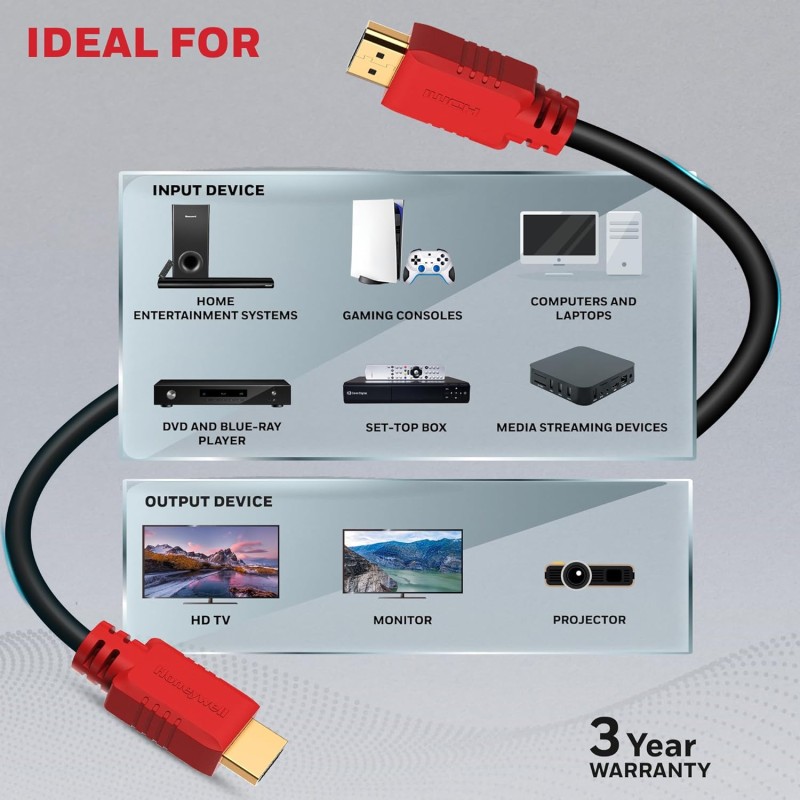Honeywell HDMI Cable v1.4 with Ethernet, 3D/4Kx2K Ultra HD Resolution,49.2ft/15 Meter, 10.2 GBPS Transmission Speed, Compatible with All HDMI Devices Laptop Desktop TV Set-top Box Gaming Console-Black Honeywell HDMI Cable v1.4 with Ethernet, 3D/4Kx2K Ultra HD Resolution,49.2ft/15 Meter, 10.2 GBPS Transmission Speed, Compatible with All HDMI Devices Laptop Desktop TV Set-top Box Gaming Console-Black
