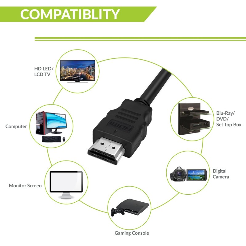 Tizum HDMI Cable 4K High Speed HDMI Cord 10.2 Gbps with Ethernet Support 4K,24Hz for All HDMI Devices, Laptop, Computer, UHD TV, Monitor, Xbox 360, PS4, PS5, Gaming Console (1.5 Meter/ 5 Feet) Tizum HDMI Cable 4K High Speed HDMI Cord 10.2 Gbps with Ethernet Support 4K,24Hz for All HDMI Devices, Laptop, Computer, UHD TV, Monitor, Xbox 360, PS4, PS5, Gaming Console (1.5 Meter/ 5 Feet)