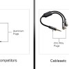 CABLESETC Universal Pro 3.5mm Stereo TRRS Dual Microphone and Headset Adapter (Pro Series TRRS Audio Copier/Duplicator/Splitter) CABLESETC Universal Pro 3.5mm Stereo TRRS Dual Microphone and Headset Adapter (Pro Series TRRS Audio Copier/Duplicator/Splitter)