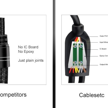 CABLESETC Universal Pro 3.5mm Stereo TRRS Dual Microphone and Headset Adapter (Pro Series TRRS Audio Copier/Duplicator/Splitter) CABLESETC Universal Pro 3.5mm Stereo TRRS Dual Microphone and Headset Adapter (Pro Series TRRS Audio Copier/Duplicator/Splitter)