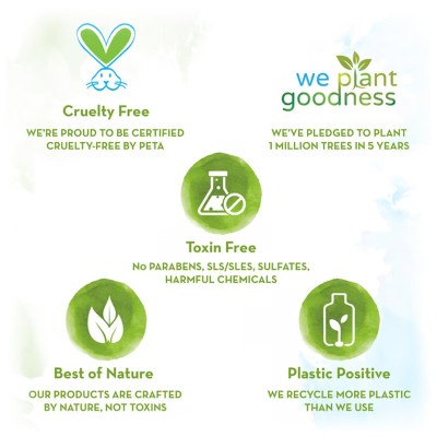 Mamaearth Deeply Nourishing Body Wash For Babies - 200ml | Infused with Coconut Oil, Orange Essential Oil & Aloe Vera Extract | Deeply Nourishing, Tear-Free Cleanser Mamaearth Deeply Nourishing Body Wash For Babies - 200ml | Infused with Coconut Oil, Orange Essential Oil & Aloe Vera Extract | Deeply Nourishing, Tear-Free Cleanser