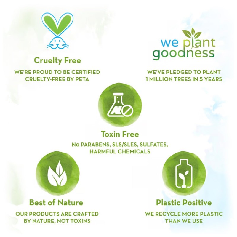Mamaearth Deeply Nourishing Body Wash For Babies - 200ml | Infused with Coconut Oil, Orange Essential Oil & Aloe Vera Extract | Deeply Nourishing, Tear-Free Cleanser Mamaearth Deeply Nourishing Body Wash For Babies - 200ml | Infused with Coconut Oil, Orange Essential Oil & Aloe Vera Extract | Deeply Nourishing, Tear-Free Cleanser