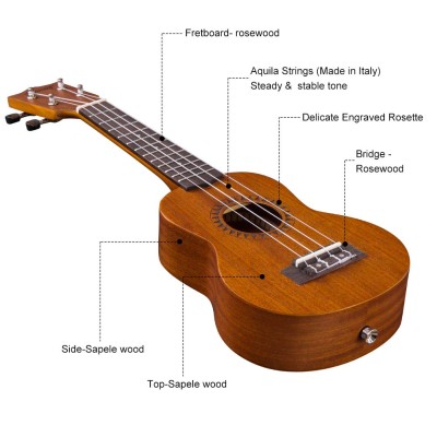 Juarez JRZ21UK 21" Soprano Ukulele Kit, AQUILA Strings, Sapele Body, Rosewood Fingerboard, Matte Finish, with Bag and Picks, Natural Juarez JRZ21UK 21" Soprano Ukulele Kit, AQUILA Strings, Sapele Body, Rosewood Fingerboard, Matte Finish, with Bag and Picks, Natural