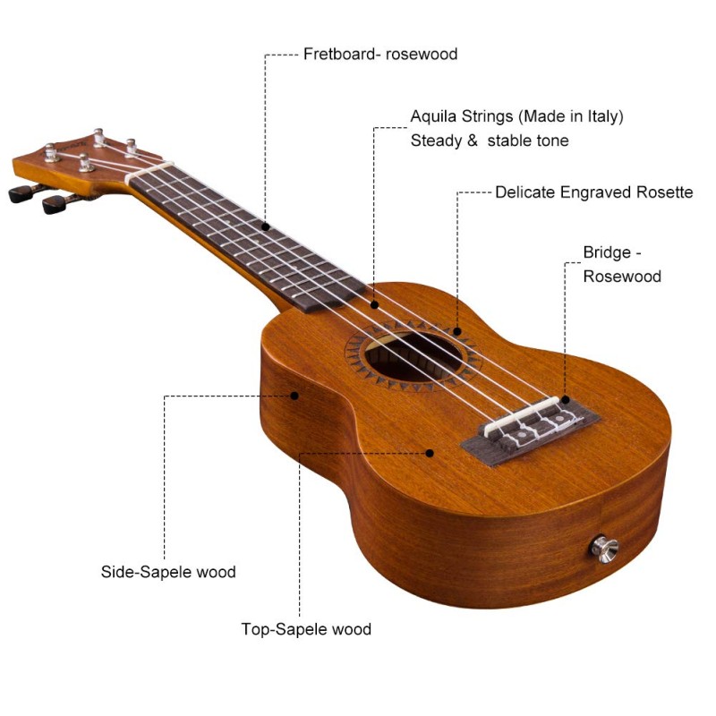 Juarez JRZ21UK 21" Soprano Ukulele Kit, AQUILA Strings, Sapele Body, Rosewood Fingerboard, Matte Finish, with Bag and Picks, Natural Juarez JRZ21UK 21" Soprano Ukulele Kit, AQUILA Strings, Sapele Body, Rosewood Fingerboard, Matte Finish, with Bag and Picks, Natural