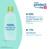 Johnson's Baby Hair Oil 200ml (Pack of 2) Johnson's Baby Hair Oil 200ml (Pack of 2)