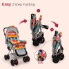 LuvLap Sunshine Baby Stroller/Pram for 0 to 3 Years, New Born/Toddler/Kid, 5 Point Safety Harness, Adjustable backrest, 360° Swivel Wheel, Large Storage Basket, Reversible Handlebar (Stripes) LuvLap Sunshine Baby Stroller/Pram for 0 to 3 Years, New Born/Toddler/Kid, 5 Point Safety Harness, Adjustable backrest, 360° Swivel Wheel, Large Storage Basket, Reversible Handlebar (Stripes)