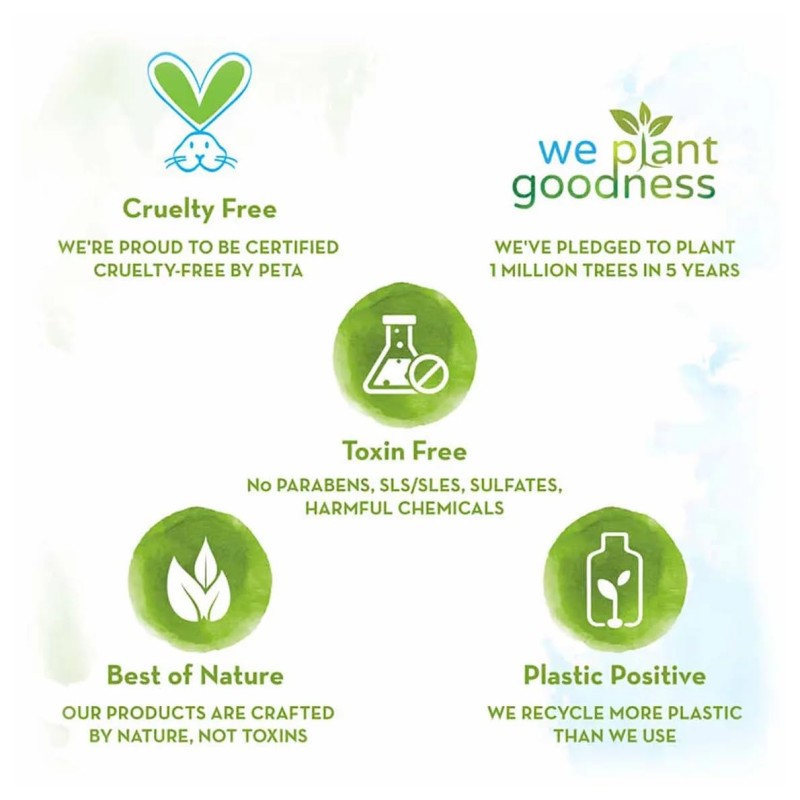 Mamaearth 100% Natural Berry Blast Kids Plaque Removal Toothpaste 50 Gm, Fluoride Free, SLS Free, No Artificial Flavours, Best for baby Mamaearth 100% Natural Berry Blast Kids Plaque Removal Toothpaste 50 Gm, Fluoride Free, SLS Free, No Artificial Flavours, Best for baby