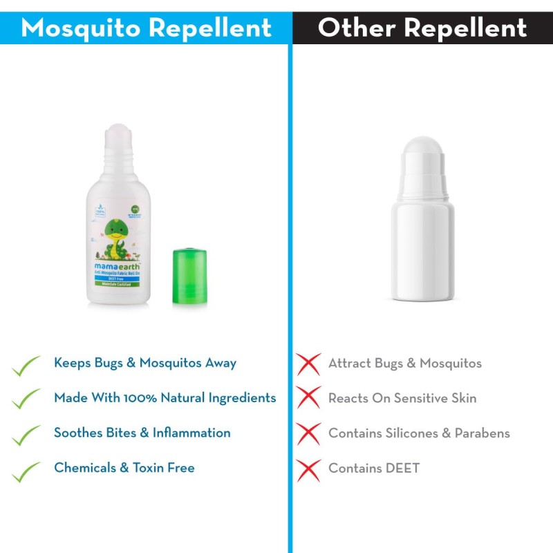 Mamaearth Anti Mosquito Fabric Roll On for Indoor & Outdoor use, Mosquito Repellent, DEET Free, Protects from Dengue, Malaria & Chikungunya,Safe for babies-8ml Mamaearth Anti Mosquito Fabric Roll On for Indoor & Outdoor use, Mosquito Repellent, DEET Free, Protects from Dengue, Malaria & Chikungunya,Safe for babies-8ml