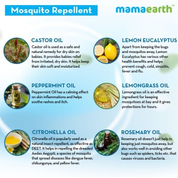 Mamaearth Anti Mosquito Fabric Roll On for Indoor & Outdoor use, Mosquito Repellent, DEET Free, Protects from Dengue, Malaria & Chikungunya,Safe for babies-8ml