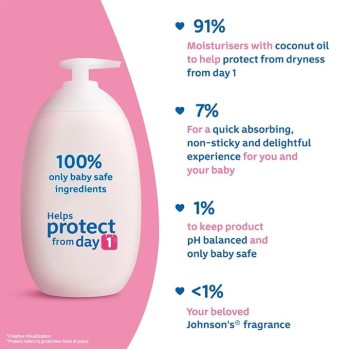 Johnson's Baby Lotion For New Born, 500ml