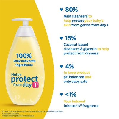 Johnson's Baby Top to Toe Baby Bath, 500ml Johnson's Baby Top to Toe Baby Bath, 500ml