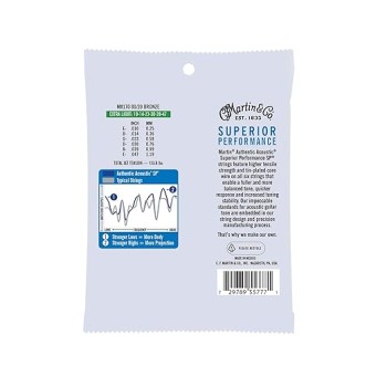 MAR*MA170 (Martin Original 80/20 Bronze Acoustic Guitar Strings Ex Lt 10-47) MAR*MA170 (Martin Original 80/20 Bronze Acoustic Guitar Strings Ex Lt 10-47)