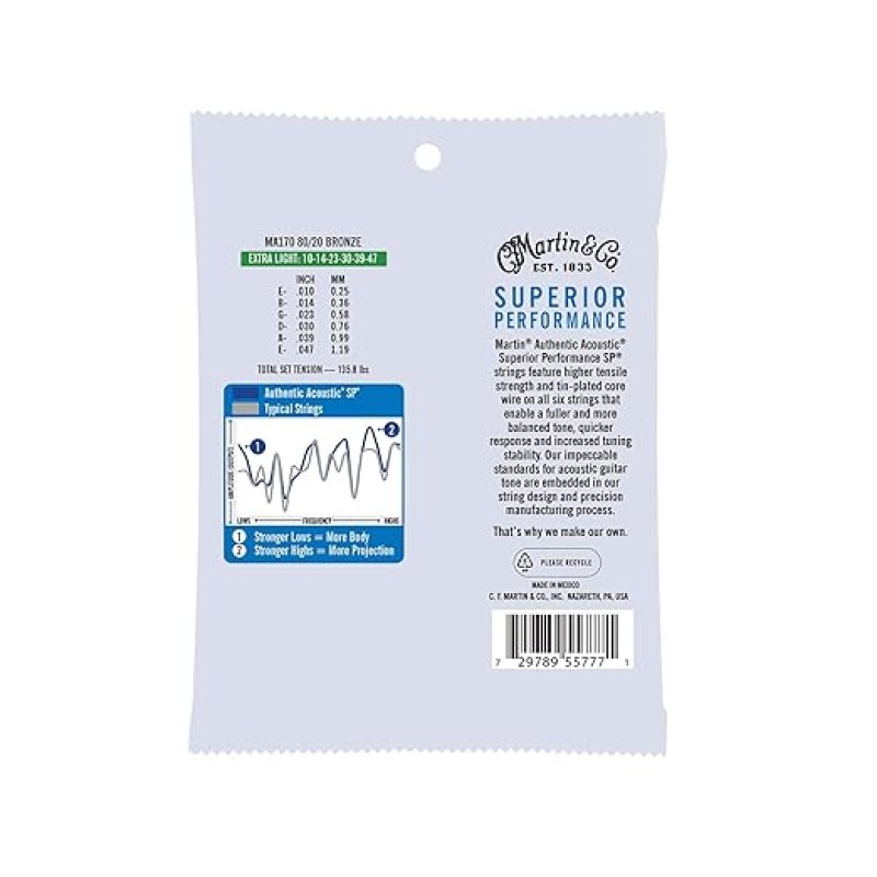 MAR*MA170 (Martin Original 80/20 Bronze Acoustic Guitar Strings Ex Lt 10-47) MAR*MA170 (Martin Original 80/20 Bronze Acoustic Guitar Strings Ex Lt 10-47)