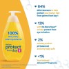 Johnson's Baby No More Tears Shampoo, 500ml with Baby Lotion, 100ml