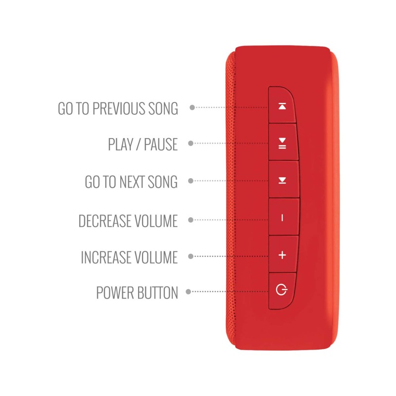 Saregama Carvaan Mini 2.0 Telugu- Music Player with Bluetooth/FM/AM/AUX (Sunset Red) Saregama Carvaan Mini 2.0 Telugu- Music Player with Bluetooth/FM/AM/AUX (Sunset Red)