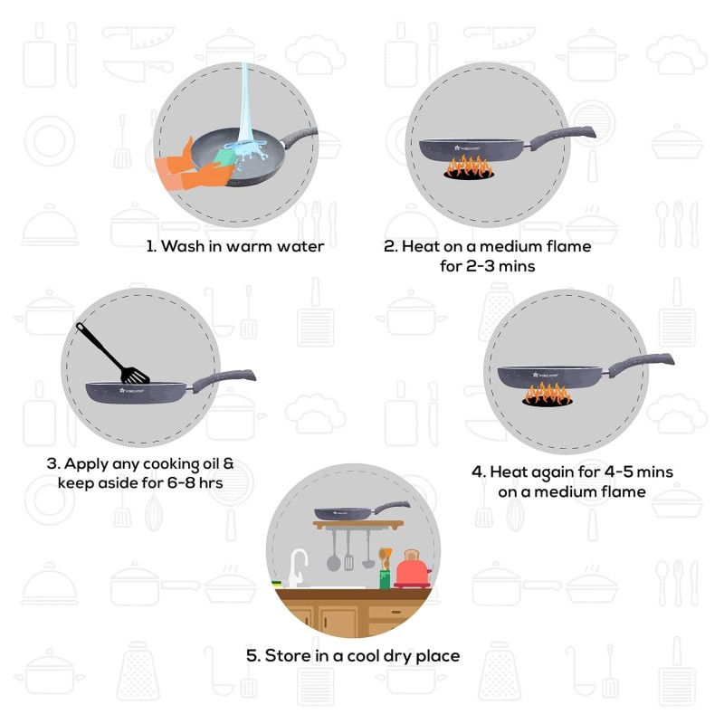 Wonderchef Granite Non-Stick Fry Pan, Induction Bottom, Soft-Touch Handles, Virgin Grade Aluminium, PFOA/Heavy Metals Free, 3.5mm, 26cm, 2 litres, Grey Wonderchef Granite Non-Stick Fry Pan, Induction Bottom, Soft-Touch Handles, Virgin Grade Aluminium, PFOA/Heavy Metals Free, 3.5mm, 26cm, 2 litres, Grey