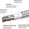 Zinq Technologies Nylon Braided Micro USB Cable - 4.9 Feet (1.5 Meters) - (Silver) Zinq Technologies Nylon Braided Micro USB Cable - 4.9 Feet (1.5 Meters) - (Silver)