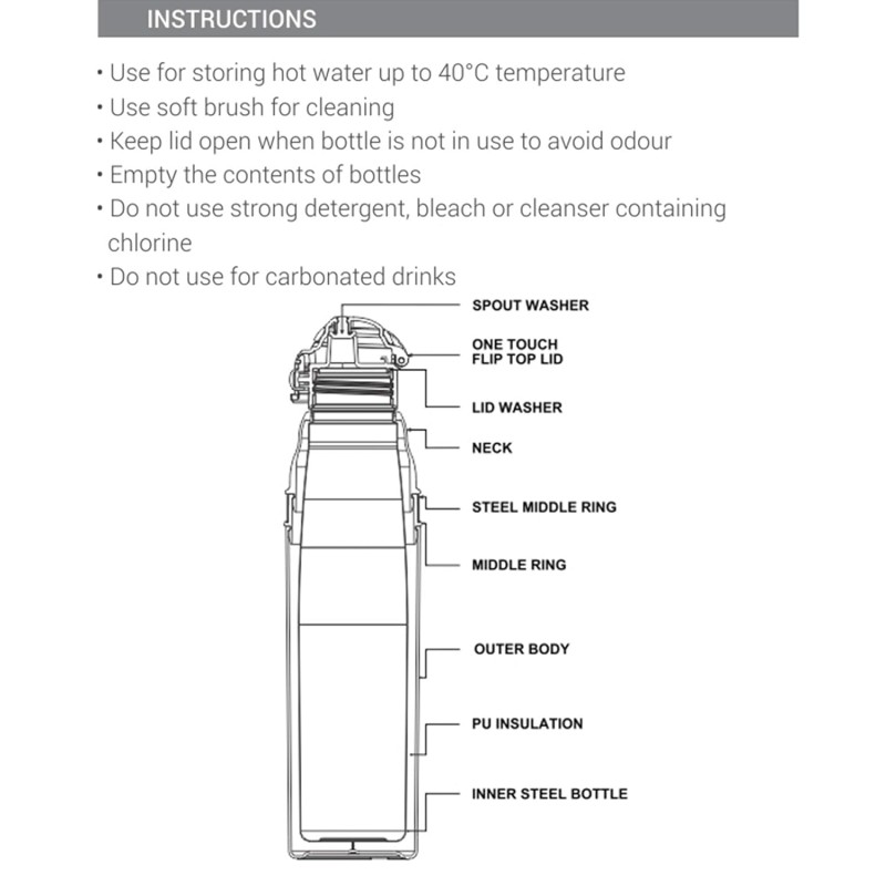 Milton Kool Stunner 600 Kids Plastic Insulated Water Bottle, 520 ml, Sipper Bottle, Leak Proof, BPA Free, Food Grade, School & Picnic Bottle, Pink Milton Kool Stunner 600 Kids Plastic Insulated Water Bottle, 520 ml, Sipper Bottle, Leak Proof, BPA Free, Food Grade, School & Picnic Bottle, Pink