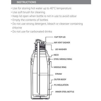 Milton Kool Stunner 400 Kids Plastic Insulated Water Bottle with Straw, 404 ml, Sipper Bottle, Leak Proof, BPA Free, Food Grade, School & Picnic Bottle, Pink Milton Kool Stunner 400 Kids Plastic Insulated Water Bottle with Straw, 404 ml, Sipper Bottle, Leak Proof, BPA Free, Food Grade, School & Picnic Bottle, Pink