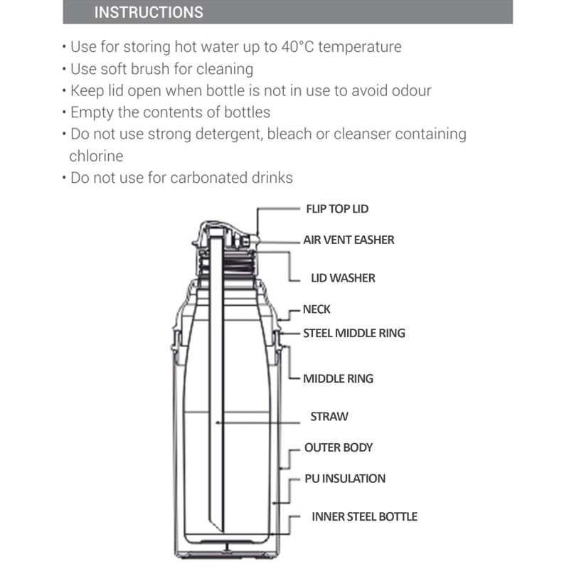 Milton Kool Stunner 400 Kids Plastic Insulated Water Bottle with Straw, 404 ml, Sipper Bottle, Leak Proof, BPA Free, Food Grade, School & Picnic Bottle, Pink Milton Kool Stunner 400 Kids Plastic Insulated Water Bottle with Straw, 404 ml, Sipper Bottle, Leak Proof, BPA Free, Food Grade, School & Picnic Bottle, Pink
