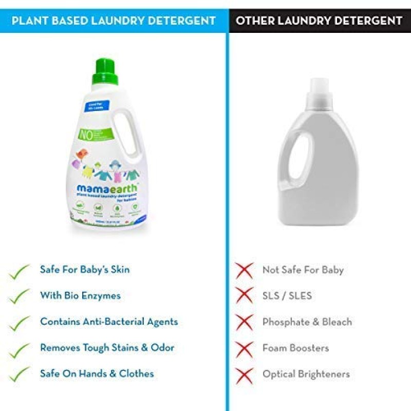 Mamaearth's Plant Based Baby Laundry Liquid Detergent, With Bio-Enzymes and Neem Extracts, 1000ml Mamaearth's Plant Based Baby Laundry Liquid Detergent, With Bio-Enzymes and Neem Extracts, 1000ml