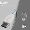 Syska CCCP10 1.5m Type-C Cable 2.4A Fast Charging (Grey White)