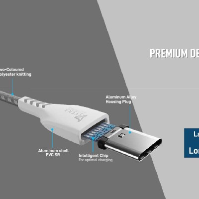 Syska CCCP10 1.5m Type-C Cable 2.4A Fast Charging (Grey White)