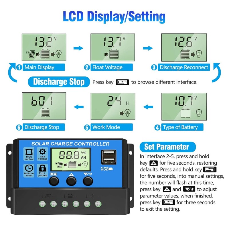 ELEPHANTBOAT ® 10A 12V 24V ABS Solar Panel Charger Controller Battery Dual USB LCD Display Regulator (Blue) ELEPHANTBOAT ® 10A 12V 24V ABS Solar Panel Charger Controller Battery Dual USB LCD Display Regulator (Blue)