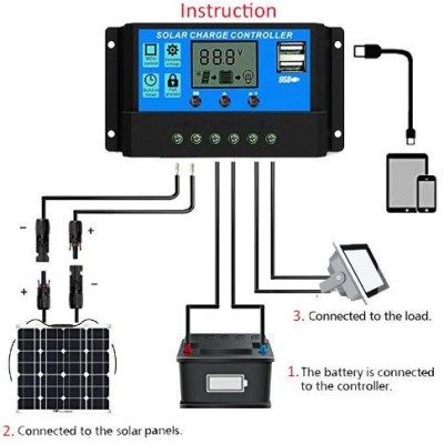 ELEPHANTBOAT® ABS 30A 12V 24V Solar Panel Charger Controller Battery Regulator Dual USB LCD Display (Blue) ELEPHANTBOAT® ABS 30A 12V 24V Solar Panel Charger Controller Battery Regulator Dual USB LCD Display (Blue)