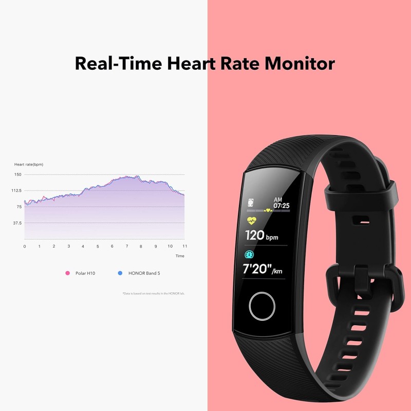 HONOR Band 5 (MeteoriteBlack)- Waterproof Full Color AMOLED Touchscreen, SpO2 (Blood Oxygen), Music Control, Watch Faces Store, up to 14 Day Battery Life HONOR Band 5 (MeteoriteBlack)- Waterproof Full Color AMOLED Touchscreen, SpO2 (Blood Oxygen), Music Control, Watch Faces Store, up to 14 Day Battery Life