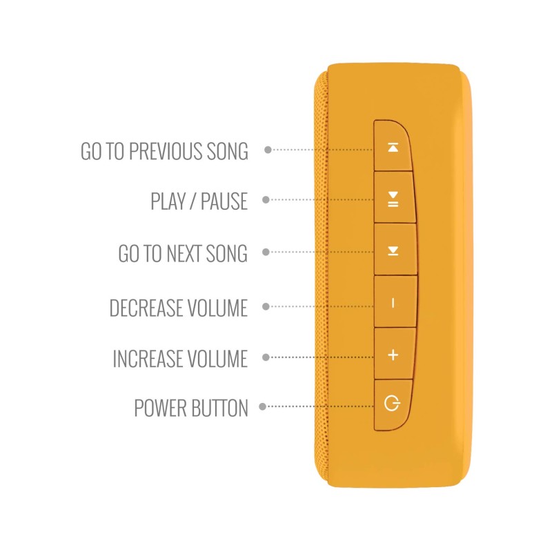 Saregama Carvaan Mini Hindi 2.0 - Music Player with Bluetooth/FM/AM/AUX (Saffron Orange) Saregama Carvaan Mini Hindi 2.0 - Music Player with Bluetooth/FM/AM/AUX (Saffron Orange)