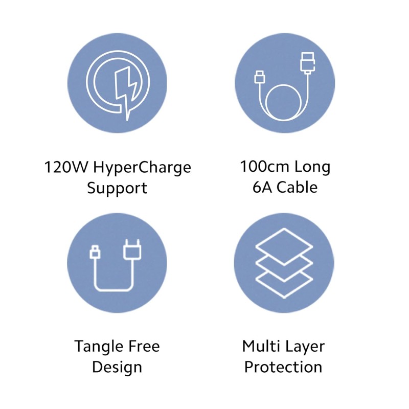 MI Xiaomi Hypercharge type C 100 cm Cable|Supports 120W, 67W fast charging|6Amp speed|Compatible for all smartphones,tablets, laptops|Supports all brands mobiles with fast charging capability MI Xiaomi Hypercharge type C 100 cm Cable|Supports 120W, 67W fast charging|6Amp speed|Compatible for all smartphones,tablets, laptops|Supports all brands mobiles with fast charging capability