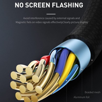 MCDODO Type-C to HDMI Cable Real 4K High Resolution (Plug & Play) (2 Meter) (No WiFi or Bluetooth Needed) The Smart Shoppers
