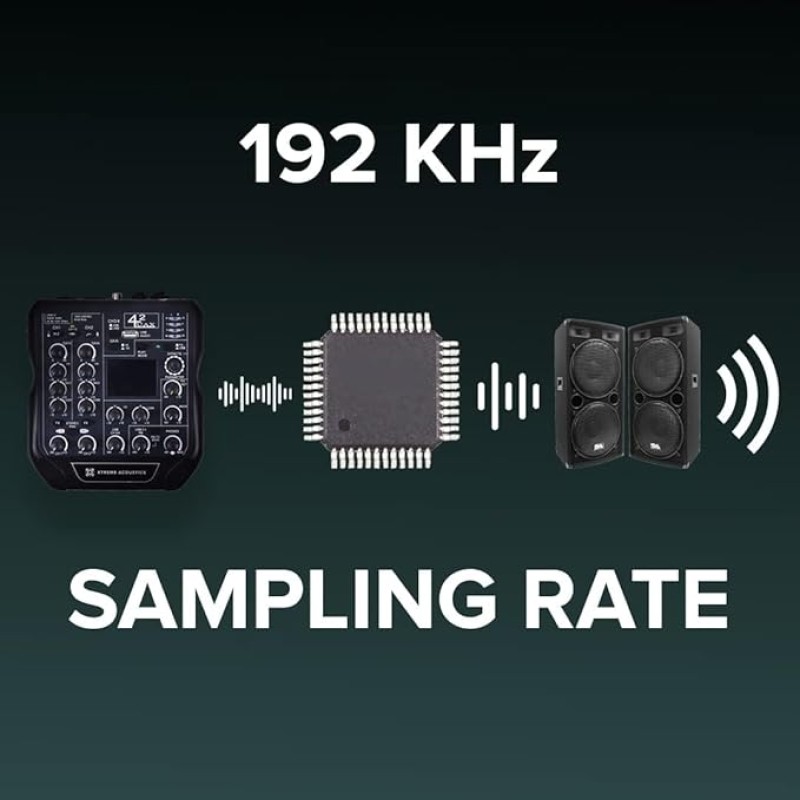 STUDIOMASTER 4-Channel Karaoke Mixer MINI 6 STUDIOMASTER 4-Channel Karaoke Mixer MINI 6