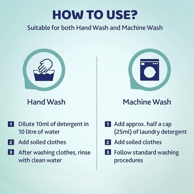 Chicco Baby Liquid Laundry Detergent, 5X Stain & Germ Fighter, Kills 99% Of Germs, Dermatologically Tested For Effective & Gentle Cleaning, Fresh Spring (1 L) Chicco Baby Liquid Laundry Detergent, 5X Stain & Germ Fighter, Kills 99% Of Germs, Dermatologically Tested For Effective & Gentle Cleaning, Fresh Spring (1 L)