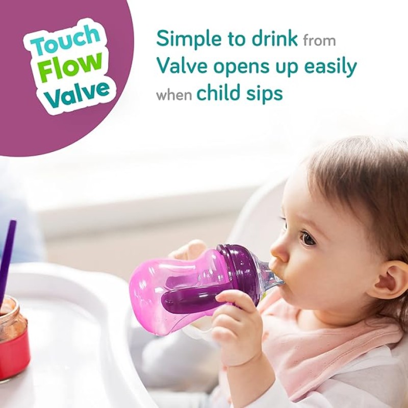 LuvLap Moby Little Spout Sipper for Infant/Toddler, 240ml, Anti-Spill Sippy Cup with Soft Silicone Spout BPA Free, 6m+ (Pink) LuvLap Moby Little Spout Sipper for Infant/Toddler, 240ml, Anti-Spill Sippy Cup with Soft Silicone Spout BPA Free, 6m+ (Pink)