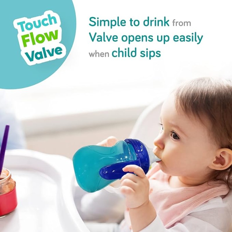 LuvLap Moby Little Spout Sipper for Infant/Toddler, 240ml, Anti-Spill Sippy Cup with Soft Silicone Spout BPA Free, 6m+ (Blue) LuvLap Moby Little Spout Sipper for Infant/Toddler, 240ml, Anti-Spill Sippy Cup with Soft Silicone Spout BPA Free, 6m+ (Blue)