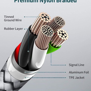 Wayona Type C To Type C Fast Charging Cable 65W/3.25A Usb C Nylon Braided Cord Compatible For Smartphone (Samsung Galaxy S22 S21 S20 Fe S10 M33 M51 M31 A73 A51 Note 20 10/Note 20 10 Plus) (1M, Grey)