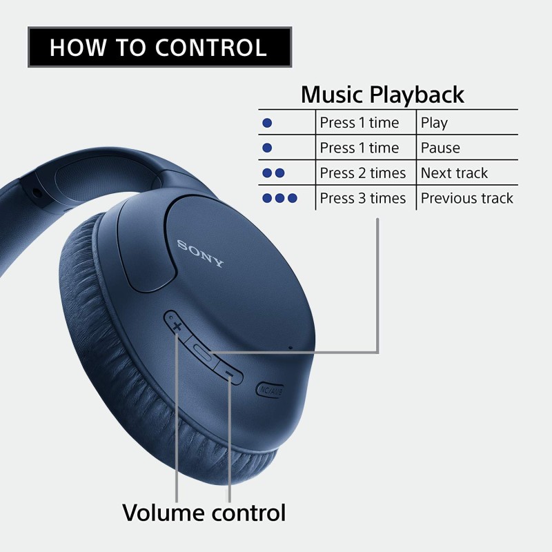 Sony WH-CH710N Active Noise Cancelling Wireless Headphones Bluetooth Over The Ear Headset with Mic for Phone-Call, 35Hrs Battery Life, Aux, Quick Charge and Google Assistant Support for Mobiles Sony WH-CH710N Active Noise Cancelling Wireless Headphones Bluetooth Over The Ear Headset with Mic for Phone-Call, 35Hrs Battery Life, Aux, Quick Charge and Google Assistant Support for Mobiles