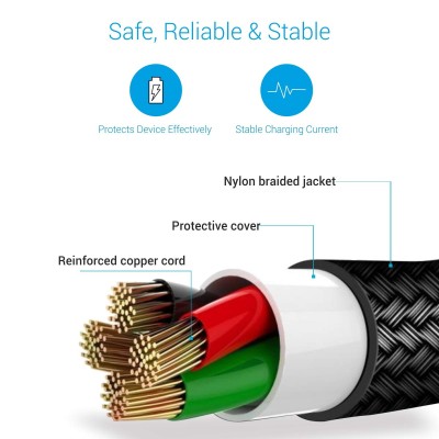 Portronics Konnect L 1.2Mtr, Fast Charging 3A Micro USB Cable with Charge & Sync Function (Grey) Portronics Konnect L 1.2Mtr, Fast Charging 3A Micro USB Cable with Charge & Sync Function (Grey)