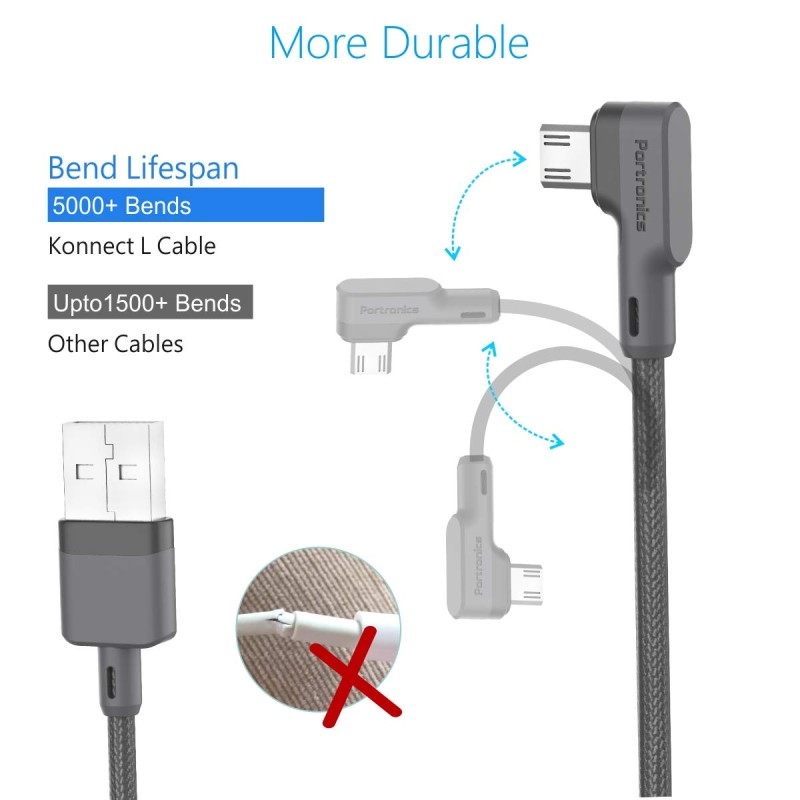 Portronics Konnect L 1.2Mtr, Fast Charging 3A Micro USB Cable with Charge & Sync Function (Grey) Portronics Konnect L 1.2Mtr, Fast Charging 3A Micro USB Cable with Charge & Sync Function (Grey)