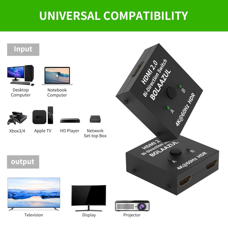 HDMI Switch Splitter 4K@60Hz, BolAAzuL Bi-Directional HDMI 2.0 Splitter Switcher 1 in 2 Out/2 in 1 Out HDMI Switch 2 Port Display Selector (2 x 1/1 x 2) 4K 3D HD 1080P for PS4,PC,Apple TV etc HDMI Switch Splitter 4K@60Hz, BolAAzuL Bi-Directional HDMI 2.0 Splitter Switcher 1 in 2 Out/2 in 1 Out HDMI Switch 2 Port Display Selector (2 x 1/1 x 2) 4K 3D HD 1080P for PS4,PC,Apple TV etc