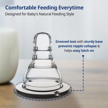 LuvLap Anti-Colic Essential Teat/Nipple for Slim Neck Bottle,4Pcs Variable Flow, 9M+, Made of Soft & Flexible Silicone, Mimics Breastfeeding, Leak Proof, Bpa Free, Comes with Sturdy Base