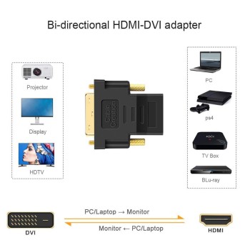 BigPlayer Bi-Directional HDMI A Female to DVI-D (24+1) Male Adapter (Black) BigPlayer Bi-Directional HDMI A Female to DVI-D (24+1) Male Adapter (Black)