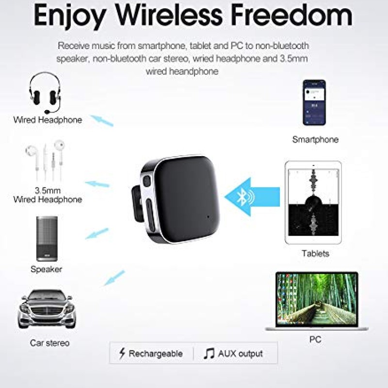 VeeDee J21 - V5.0 Clip Bluetooth Audio Adapter for Headphones, Headset, Speaker, Wireless Receiver with MIC for Hands-Free Call and Music Home/Car Stereo Music Streaming Sound System VeeDee J21 - V5.0 Clip Bluetooth Audio Adapter for Headphones, Headset, Speaker, Wireless Receiver with MIC for Hands-Free Call and Music Home/Car Stereo Music Streaming Sound System