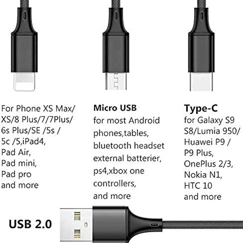 Dyazo 30 Watt Qualcomm 3.0 Fast Charging Dual USB Port CAR Mobile Charger QC 3.0 2.4 A with Free 3 in 1 Cable Fast Charging Compatible with Samsung Galaxy iPhone XR X 8 7 6 5 Moto LG & More Dyazo 30 Watt Qualcomm 3.0 Fast Charging Dual USB Port CAR Mobile Charger QC 3.0 2.4 A with Free 3 in 1 Cable Fast Charging Compatible with Samsung Galaxy iPhone XR X 8 7 6 5 Moto LG & More