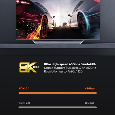 CableCreation 8K HDMI Cable 3.3 Feet, 48Gbps 4K 8K/60Hz HDMI Cable eARC HDR HDCP 2.2 2.3 Compatible with PS5, PS4, Xbox Series X, MacBook Pro 2021, Roku TV, Sony TV, Samsung TV, PC, Laptop, Grey