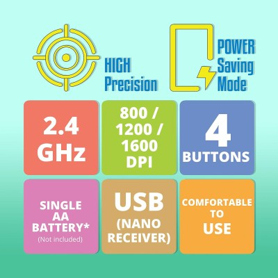 ZEBRONICS Zeb-Dash Plus 2.4GHz High Precision Wireless Mouse with up to 1600 DPI ZEBRONICS Zeb-Dash Plus 2.4GHz High Precision Wireless Mouse with up to 1600 DPI