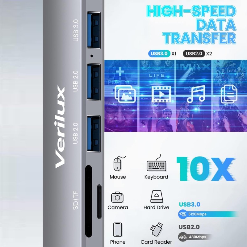Verilux® USB C Hub Multiport Adapter- 6 in 1 Portable Aluminum Type C Hub with 4K HDMI Output, USB 2.0/3.0 Ports, SD/Micro SD Card Reader Compatible for MacBook Pro 2016-2020, MacBook Air 2018-2020, Type-C Devices Verilux® USB C Hub Multiport Adapter- 6 in 1 Portable Aluminum Type C Hub with 4K HDMI Output, USB 2.0/3.0 Ports, SD/Micro SD Card Reader Compatible for MacBook Pro 2016-2020, MacBook Air 2018-2020, Type-C Devices